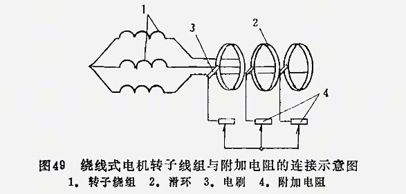 新型防爆電機(jī)：什么是起重電機(jī)？
