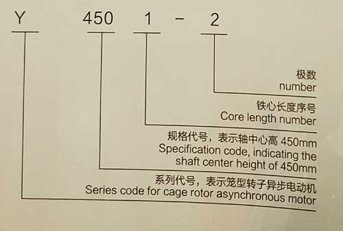 Y、YKS、YKK系列6KV中型高壓三相異步電動(dòng)機(jī)
